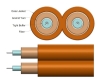 Picture of 3mm Duplex Fiber Optic Cable - 62.5/125µm Multimode OM1 - Orange - PVC (OFNR)