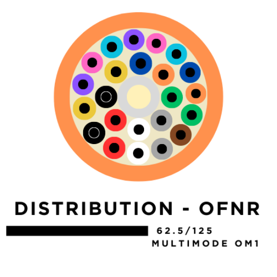 24 Fiber Distribution Tight Buffered Cable - Multimode OM1 - Riser Rated