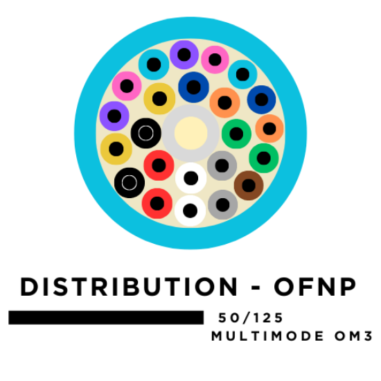 6 Fiber Distribution Tight Buffered Cable - Multimode OM3 - Plenum Rated 