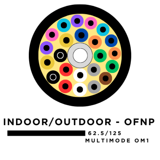 12 Fiber Indoor/Outdoor Tight Buffered Cable - Multimode OM1 - Plenum Rated