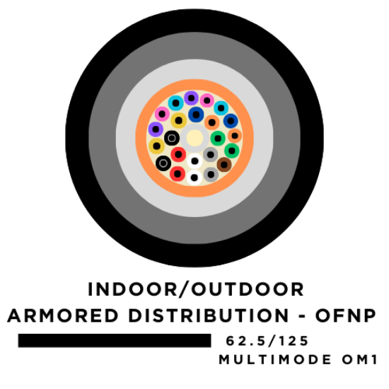 6 Fiber Armored Indoor/Outdoor Tight Buffered Cable - Multimode OM1 - Plenum Rated