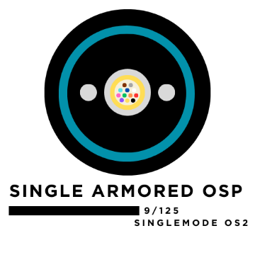 Show details for 12 Fiber Micro Armor Outdoor Dry Loose Tube – 9/125µm Singlemode OS2 – 3.5mm - Black – Plenum Rated 12 Fiber Single Armored OSP Dry Loose Tube – Singlemode OS2 – Plenum Rated