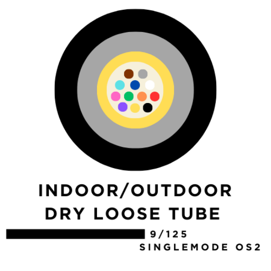 12 Fiber Indoor/Outdoor Dry Loose Tube - Singlemode OS2 - Plenum Rated