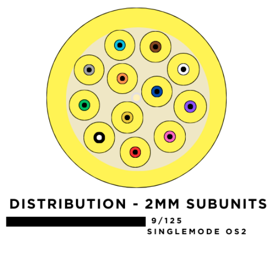 Picture of 12 Fiber Distribution Breakout Cable with 2mm Subunits - 9/125µm Singlemode OS2 - Yellow - Plenum Rated 