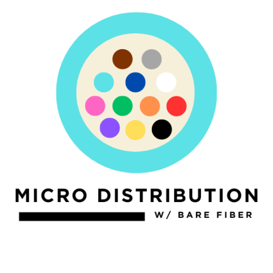 Picture of 12 Fiber Micro Distribution  - 50/125µm Multimode OM3 - Aqua - Plenum Rated