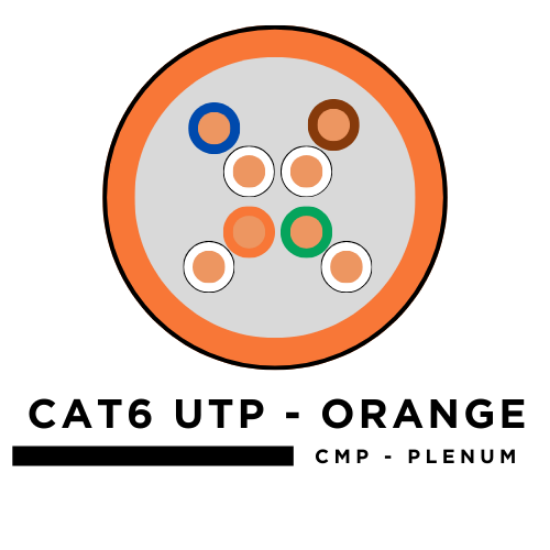 Picture of  CAT6 24AWG Solid Bare Copper Cable - Orange - 500MHz - Plenum Rated - 1000 Foot Box